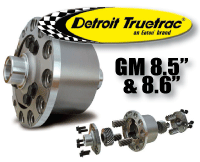 Eaton's Detroit Truetrac Limited Slip differential
