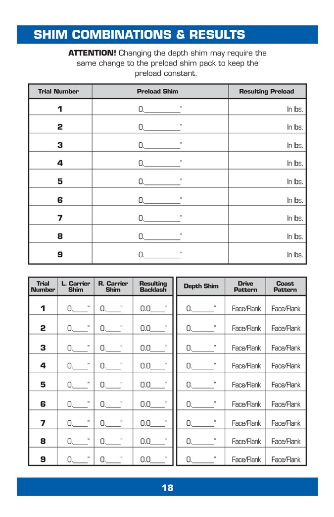 Pinion Depth Chart