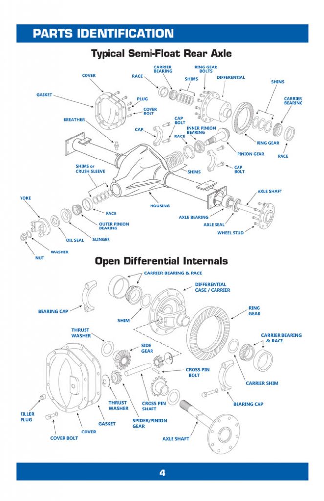 Differential Installation Instructions West Coast Differentials