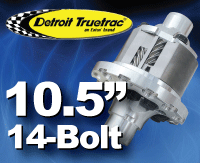 10.5 Corporate 14-Bolt Detroit Truetrac Differential