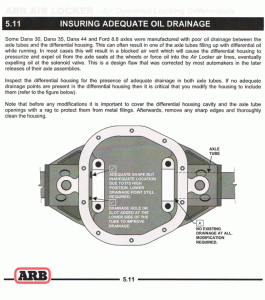 ARB Air Locker Oil in solenoid housing drainage issue oil in axle tube