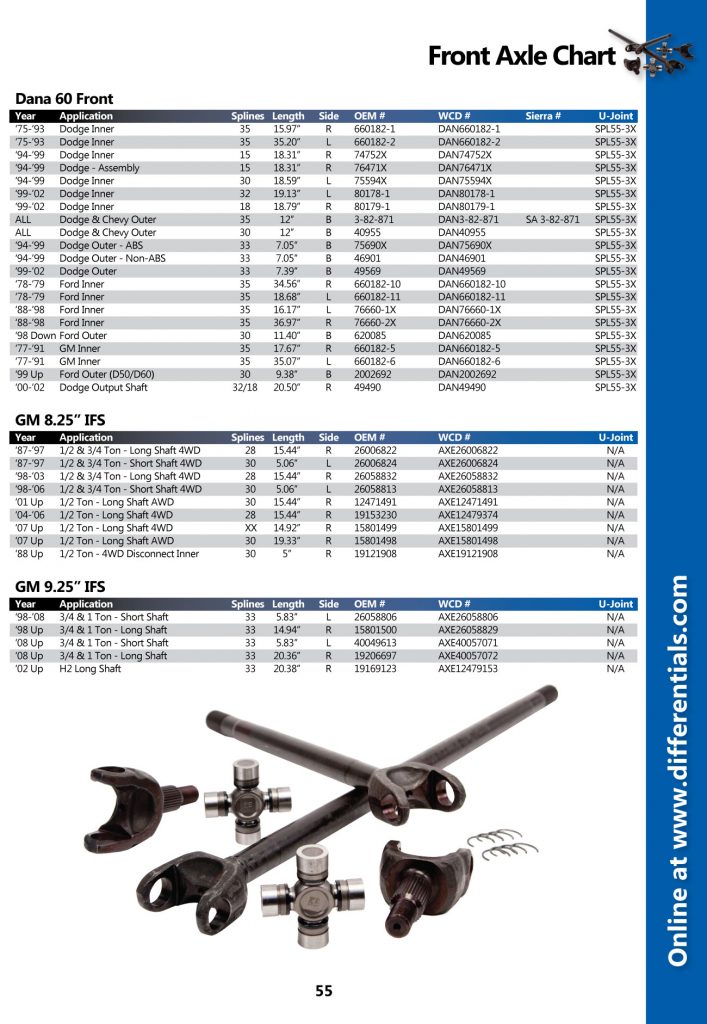FrontAxleShafts_2 West Coast Differentials