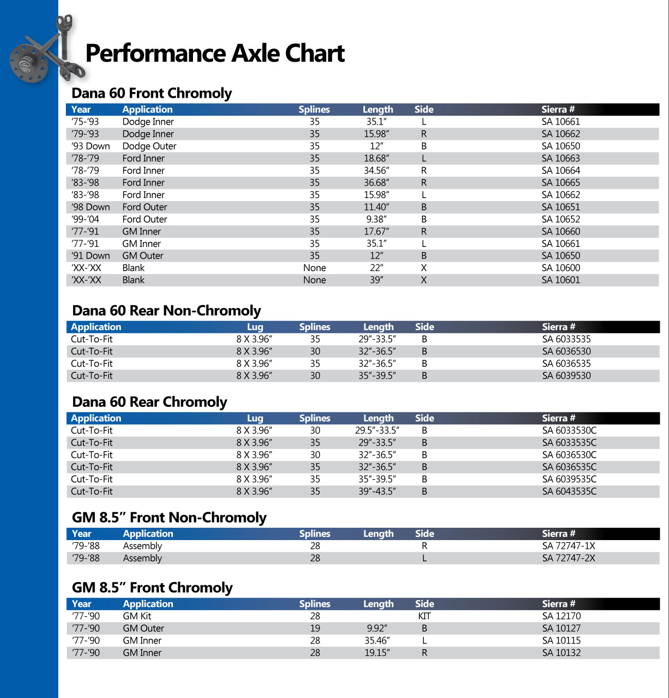 Performance-Axle-Shafts_3 - West Coast Differentials