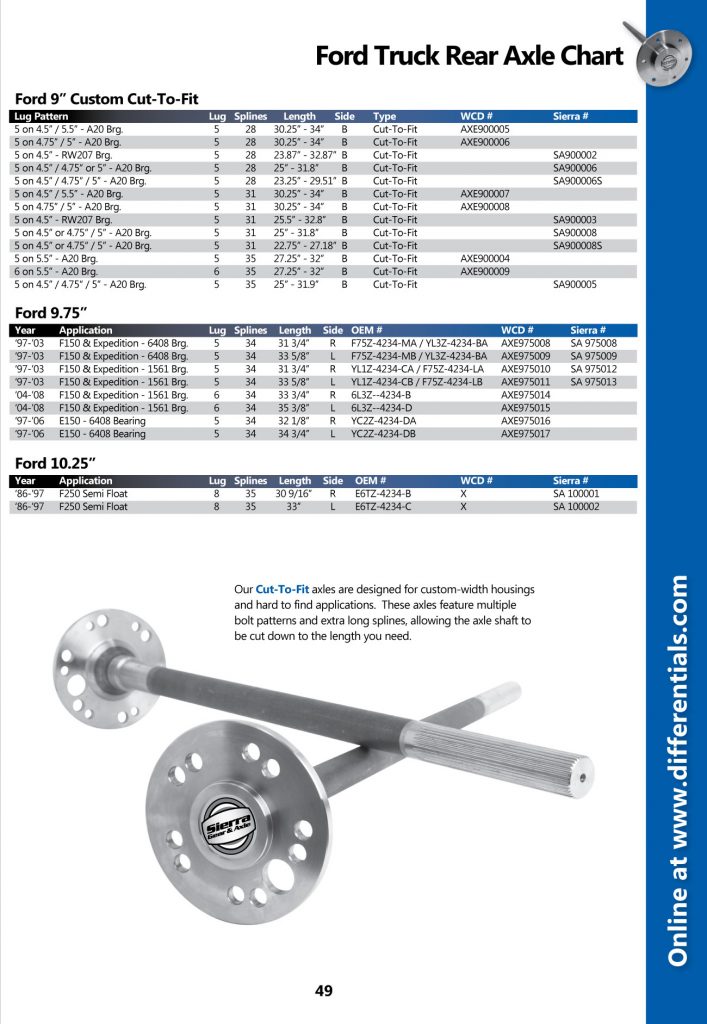 RearAxleShaftsFordTruck_2 West Coast Differentials