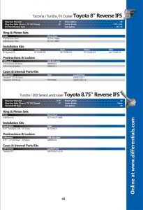 Toyota-8-&-8.75-Reverse-IFS-Ring-Pinion-Kit-Locker-Positraction-Axle-Rear-End-Parts-Tacoma-Tundra-FJ Cruiser-Landcruiser-200-series
