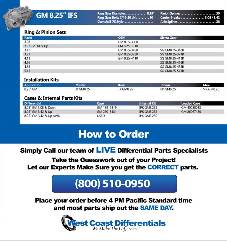 GM 8.25" IFS Front Axle - Differential Parts Catalog - West Coast