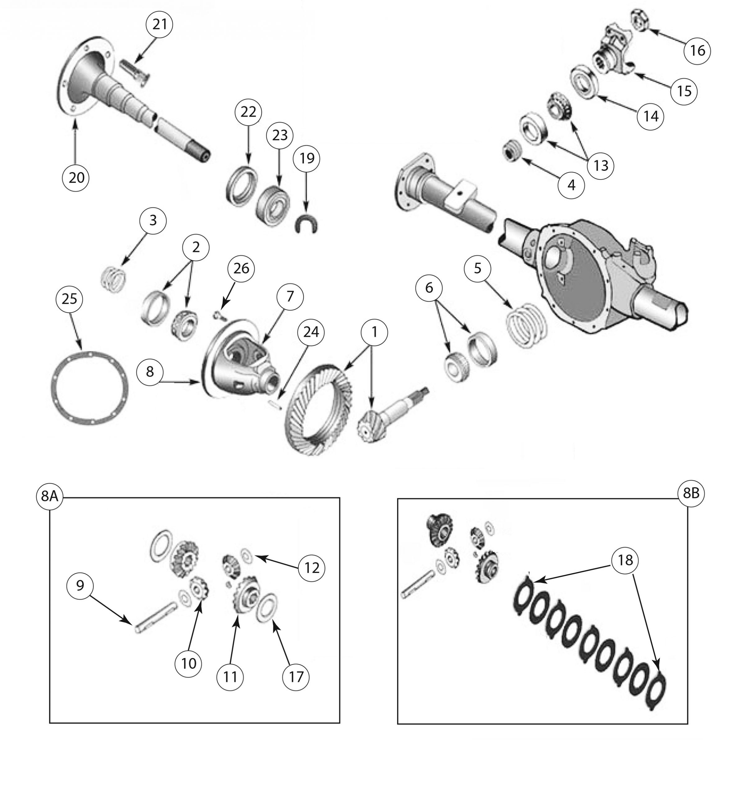 AMCModel35 West Coast Differentials