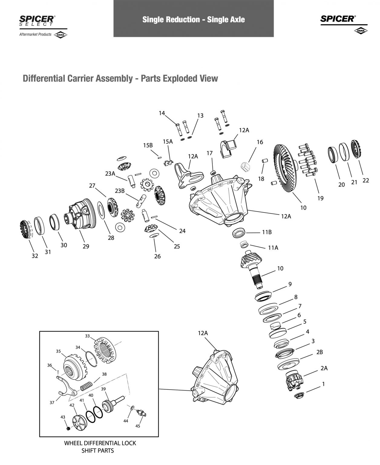 Dana S110 Differential Parts West Coast Differentials