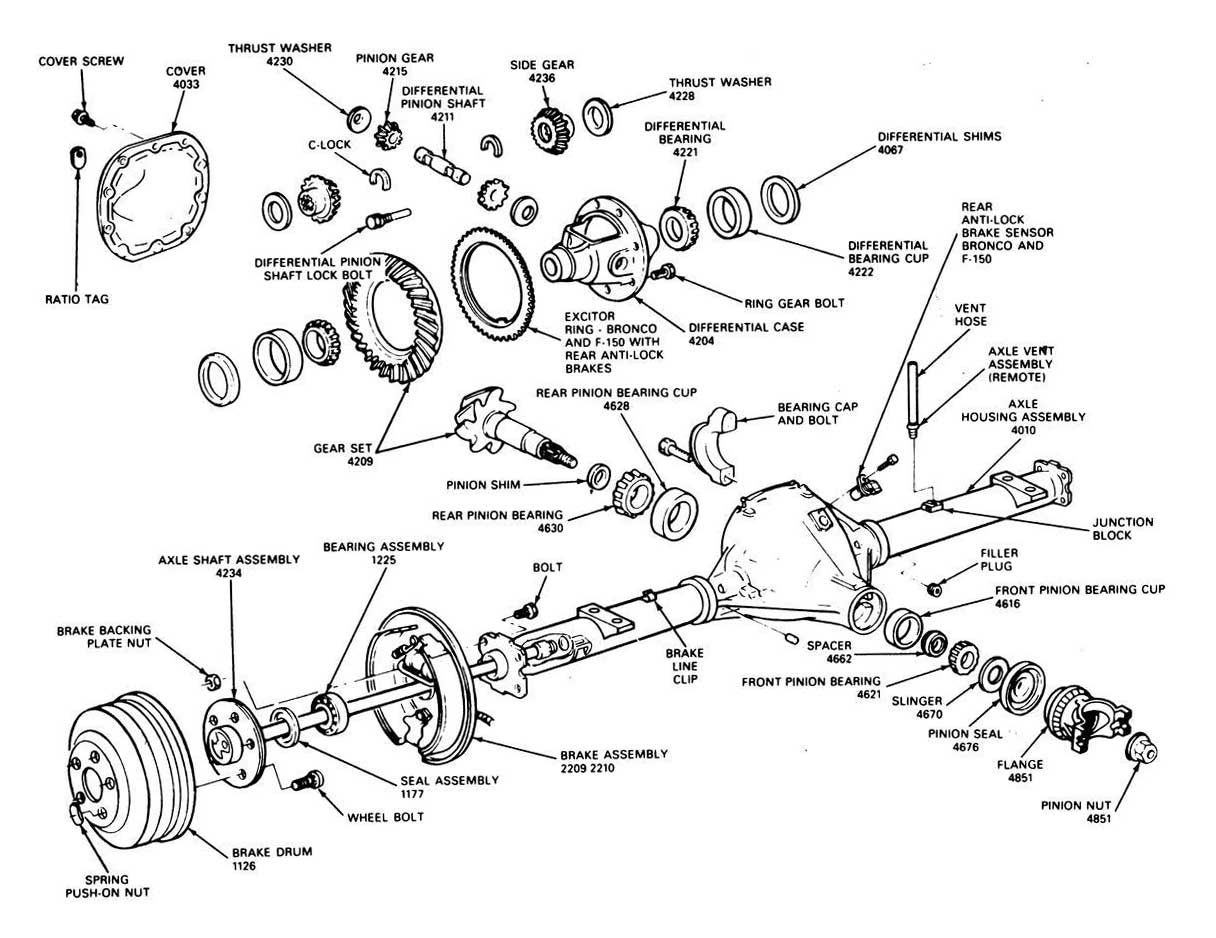 Ford 8.8 Rear Axle - Parts Diagram
