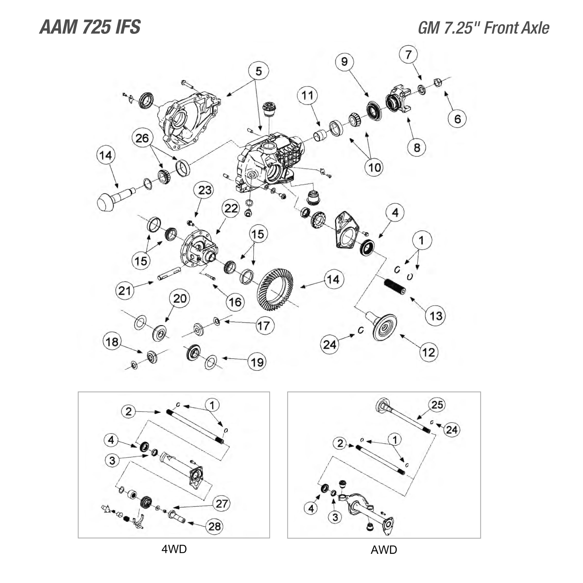 GM 7.25 IFS Front - Parts Diagram