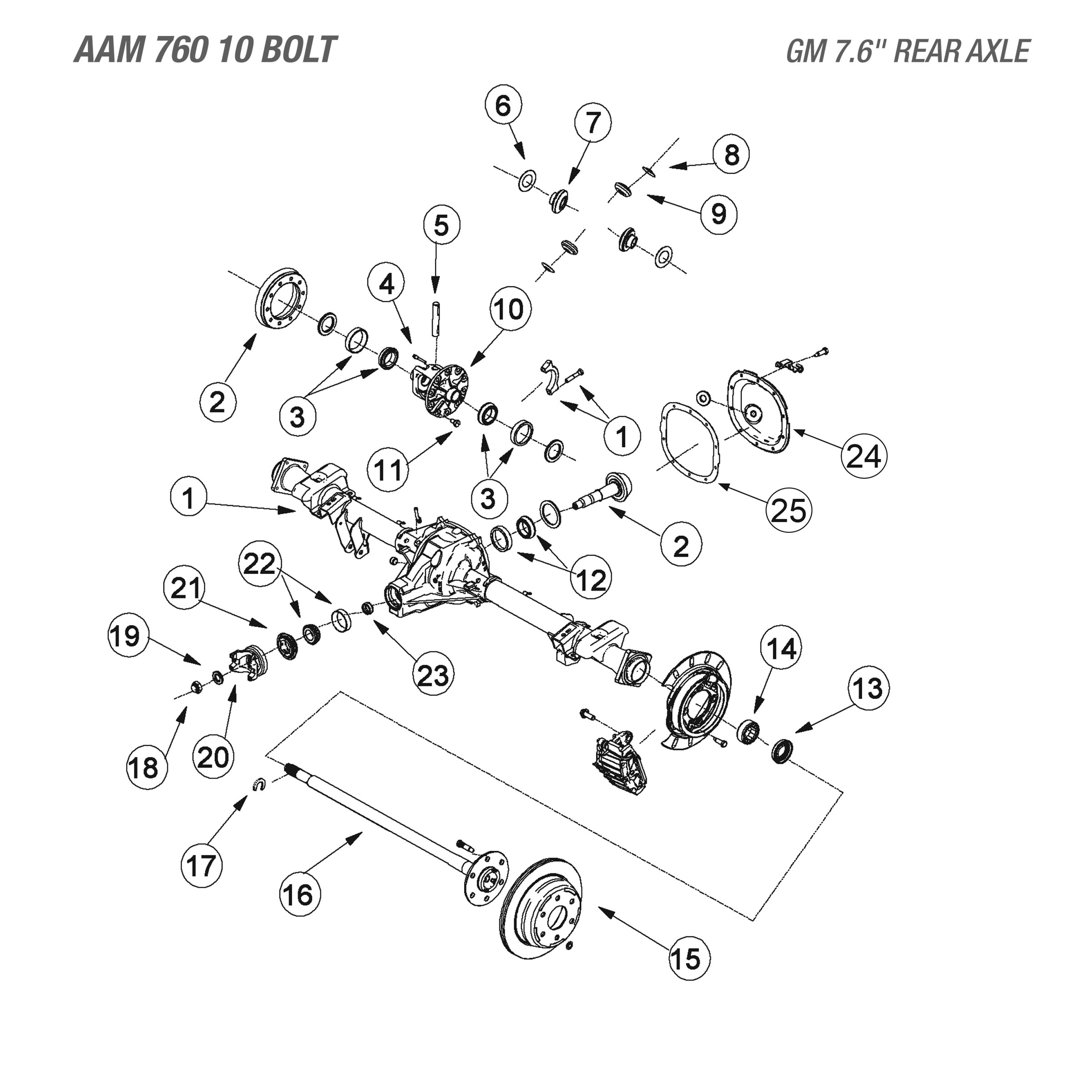 GM 7.5 and 7.6 Rear Axle Exploded View