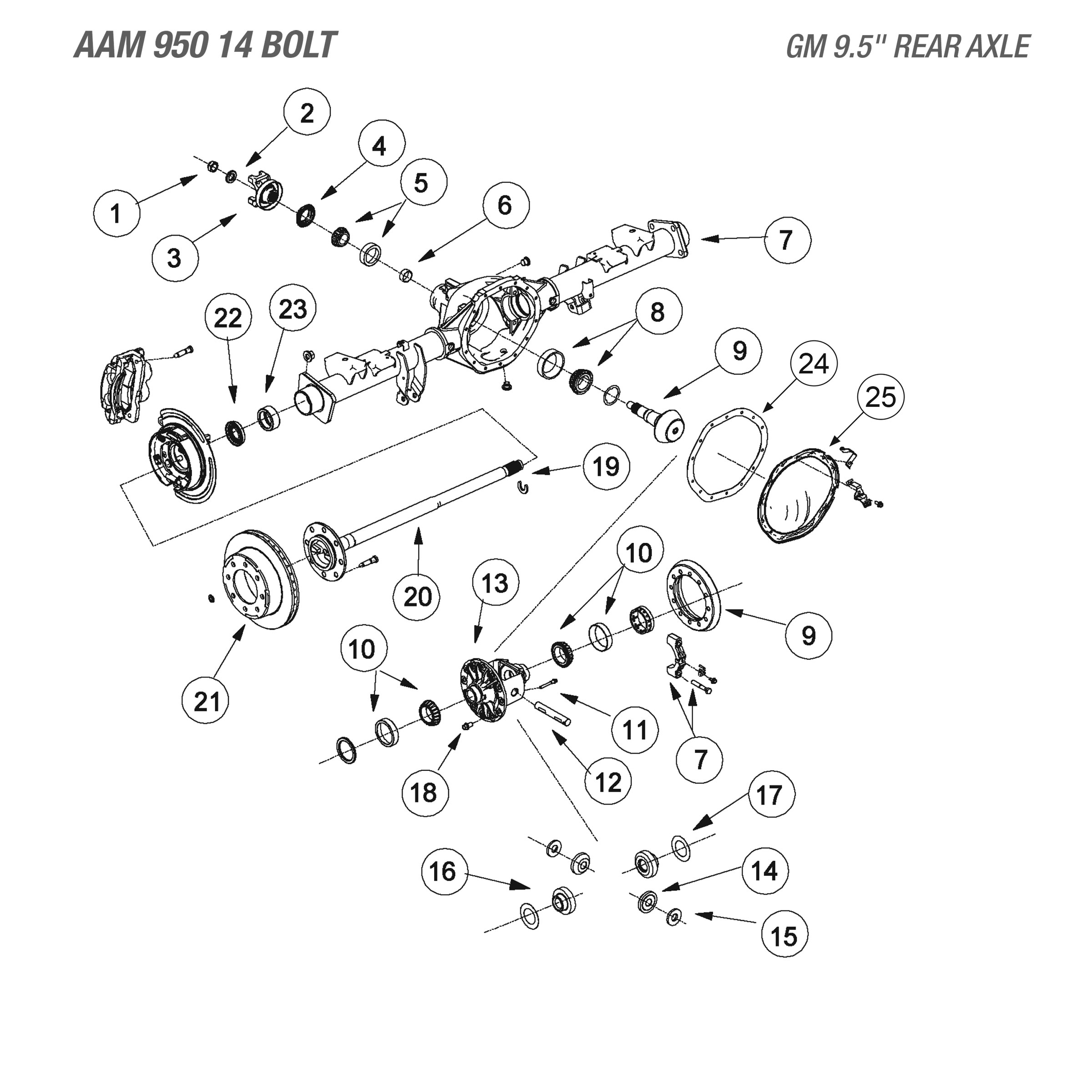 GM 9.5 14-Bolt Exploded View