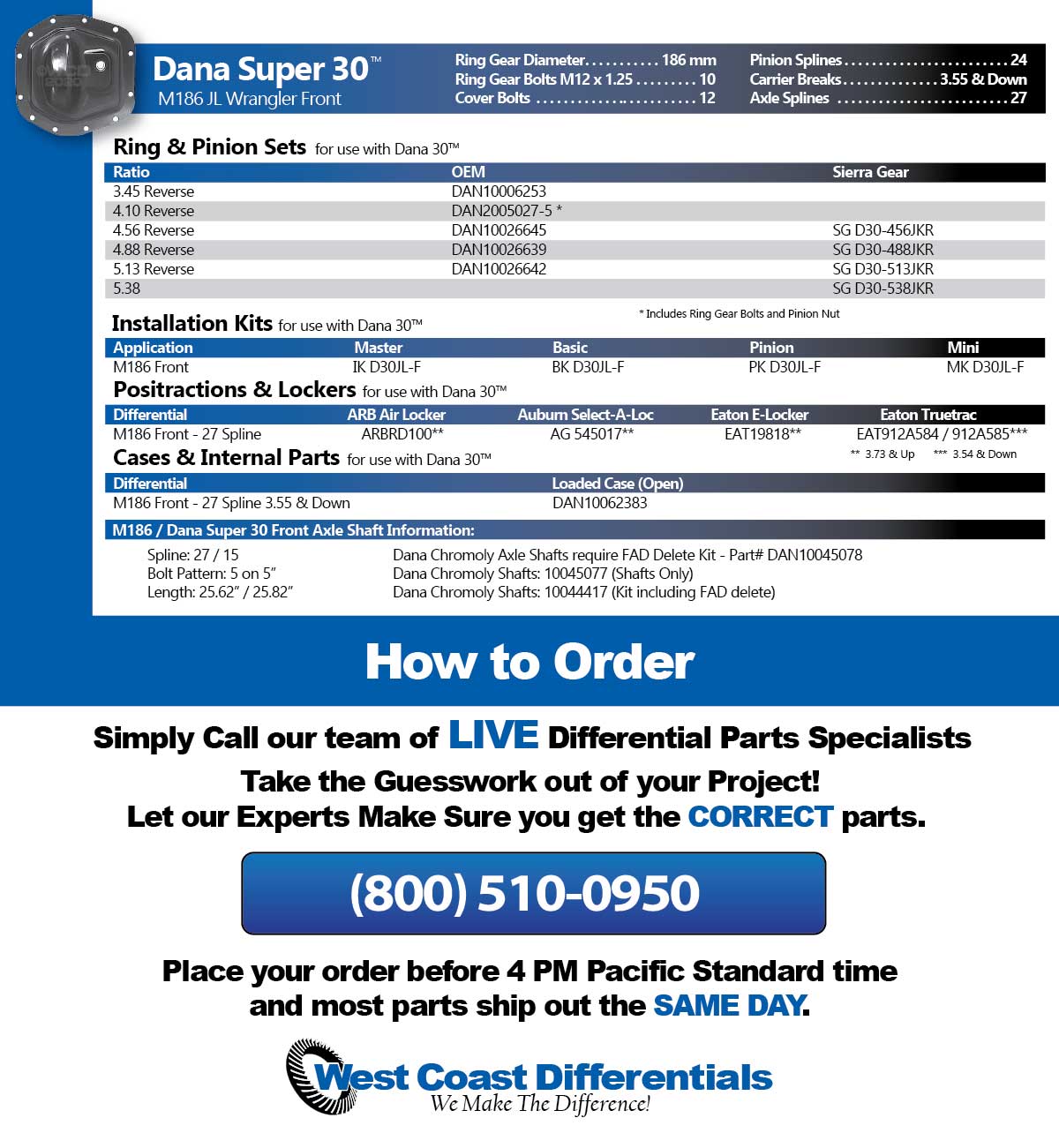 Dana30M186JeepJLFrontDifferentialParts_2020 West Coast
