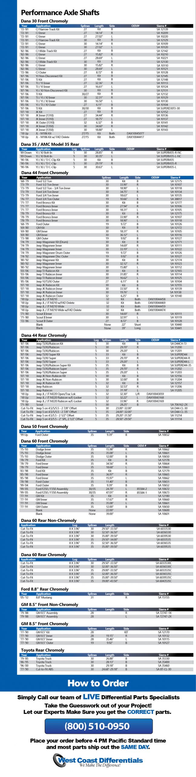 Chromoly Axle Shafts Performance Axles West Coast Differentials