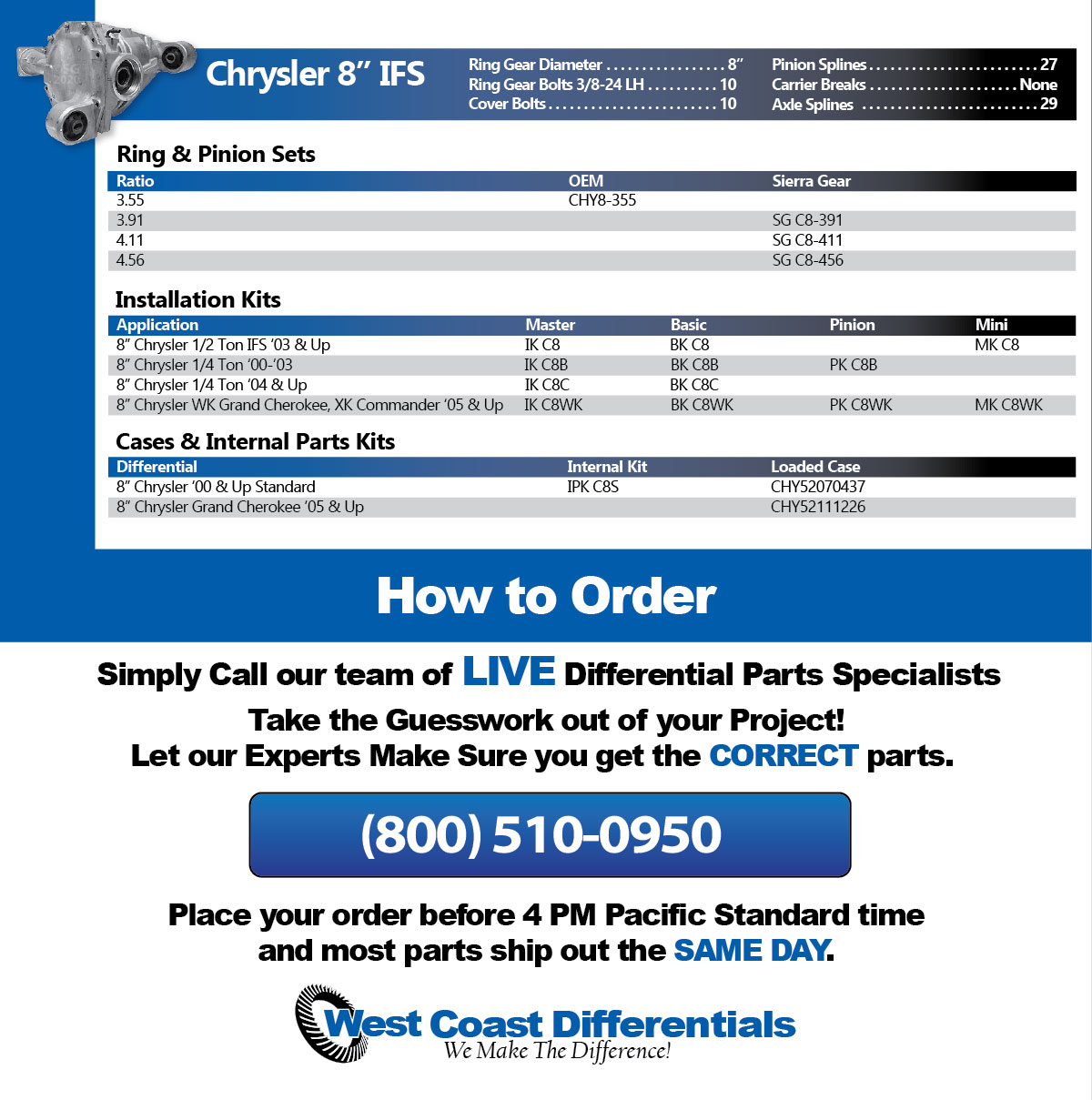 Chrysler 8 IFS Front Axle - Differential, Gear & Axle Parts Catalog