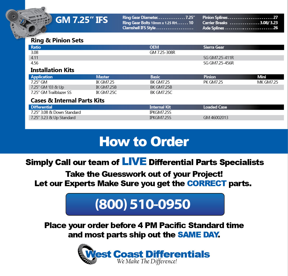 GM 7.25 Inch IFS Front Axle - Differential, Ring and Pinion, Gear & Axle Parts Catalog