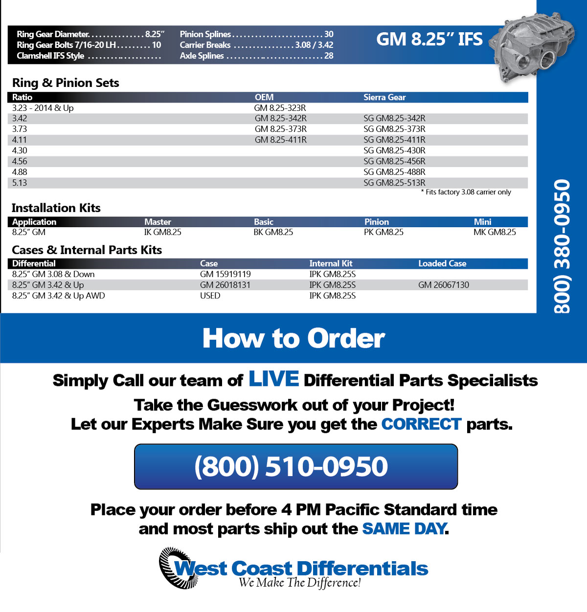 GM 8.25 Inch IFS Front Axle - Differential, Ring and Pinion, Gear & Axle Parts Catalog