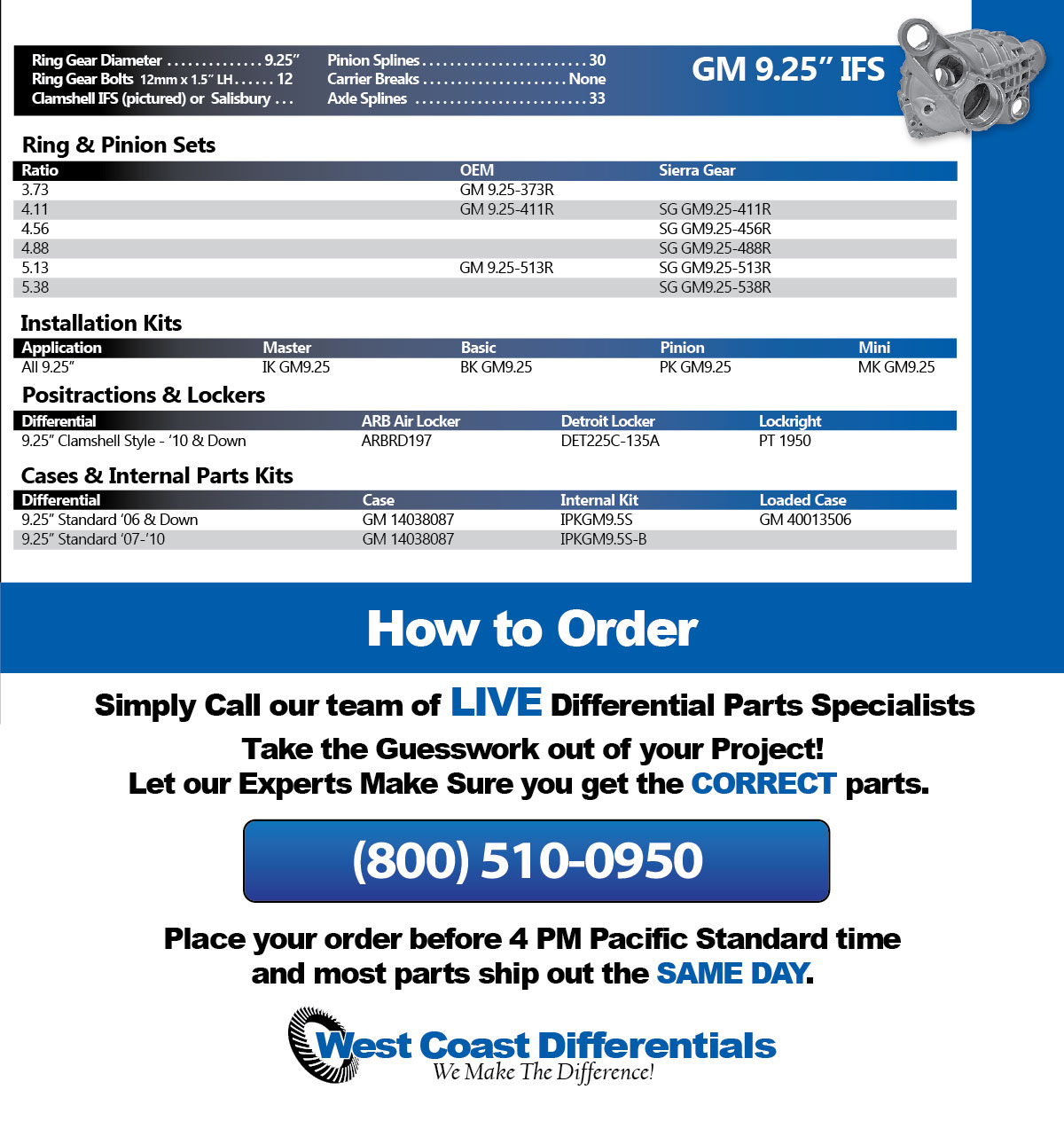 GM 9.25 Inch IFS Axle - Differential, Ring and Pinion, Gear & Axle Parts Catalog