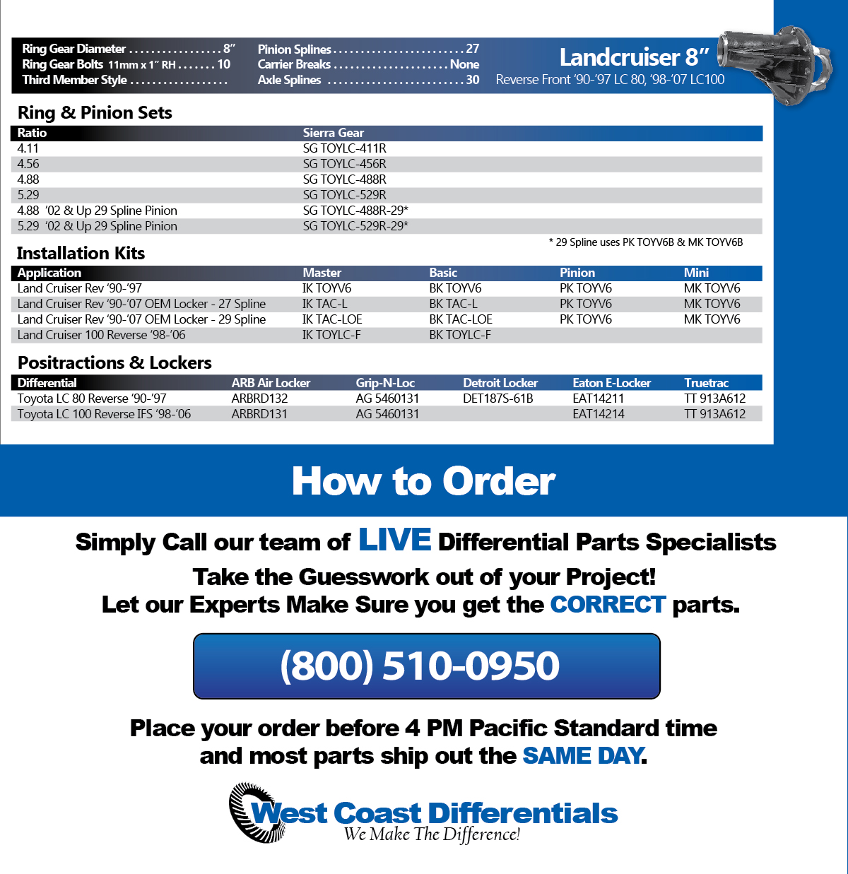 Landcruiser 8 Inch Reverse Front Axle - Differential, Ring and Pinion, Gear & Axle Parts Catalog