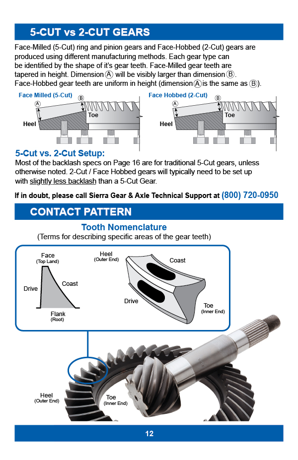 Ring Pinion Install Instructions Page 12